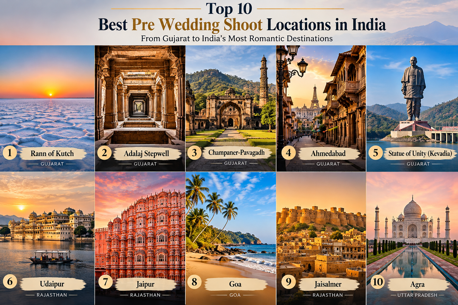 Read more about the article Top 10 Best Pre Wedding Shoot Locations in India – From Gujarat to India’s Most Romantic Destinations
